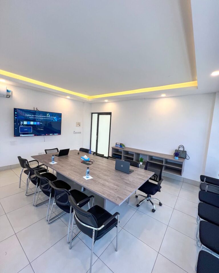 SBS Properties commercial space